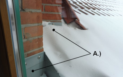 Schneeflug aus allen Himmelsrichtungen